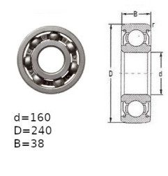ŁOŻYSKO  KULKOWE 6032