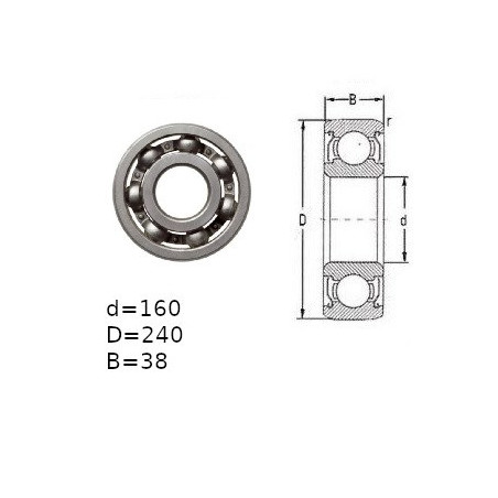 ŁOŻYSKO  KULKOWE 6032