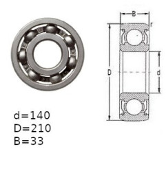 ŁOŻYSKO  KULKOWE 6028  TRK
