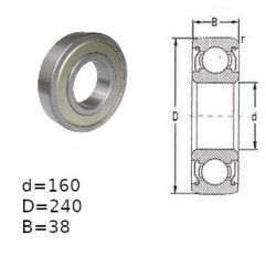 ŁOŻYSKO  KULKOWE 6032 ZZ