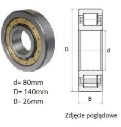 ŁOŻYSKO  WALCOWE POPRZECZ. JEDNORZĘD. NA MOSIĄDZU