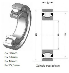 ŁOŻYSKO  WALCOWE JEDNORZĘDOWE 