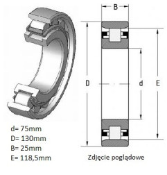 ŁOŻYSKO  WALCOWE JEDNORZĘDOWE 