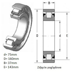 ŁOŻYSKO  WALCOWE JEDNORZĘDOWE 