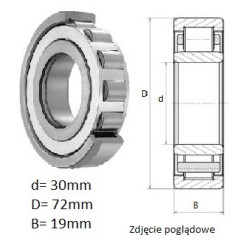 ŁOŻYSKO  WALCOWE POPRZECZ. JEDNORZĘD. NU 2306 