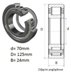 ŁOŻYSKO  WALCOWE POPRZECZ. JEDNORZĘD. CZECH