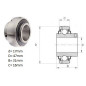 ŁOŻYSKO SAMONASTAWNE UC 203 JAMA   GYE17KRRB     17x47x31/17