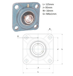 ZESPÓŁ ŁOŻYSKOWY UCF 306  SNR 30x108x83
